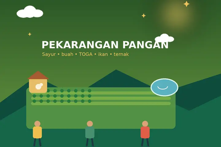 Ilustrasi ketahanan pangan Desa Sampali