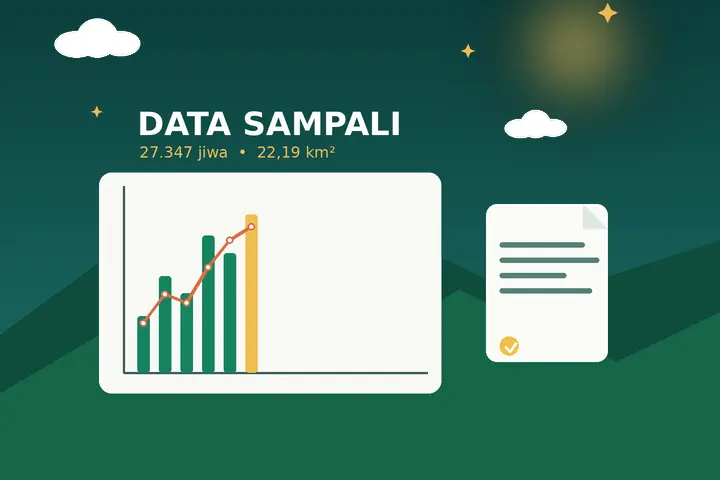 Ilustrasi data Desa Sampali