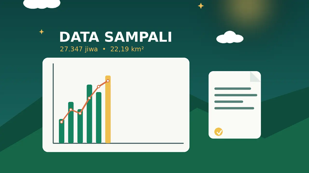 Ilustrasi Statistik Desa Sampali